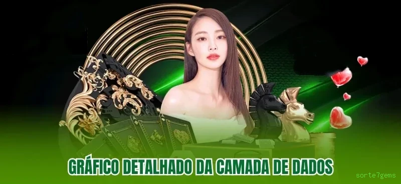 Suporte VIP sorte7gems - atendimento prioritário